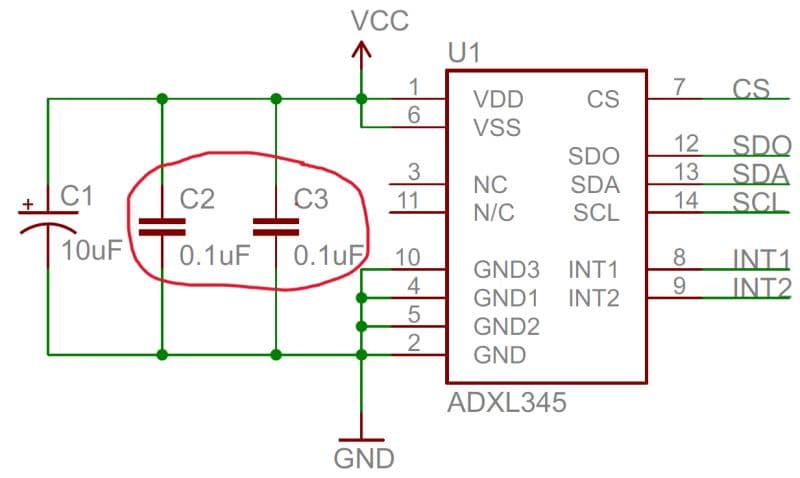 Why we place Decoupling Capacitors near IC power pins?